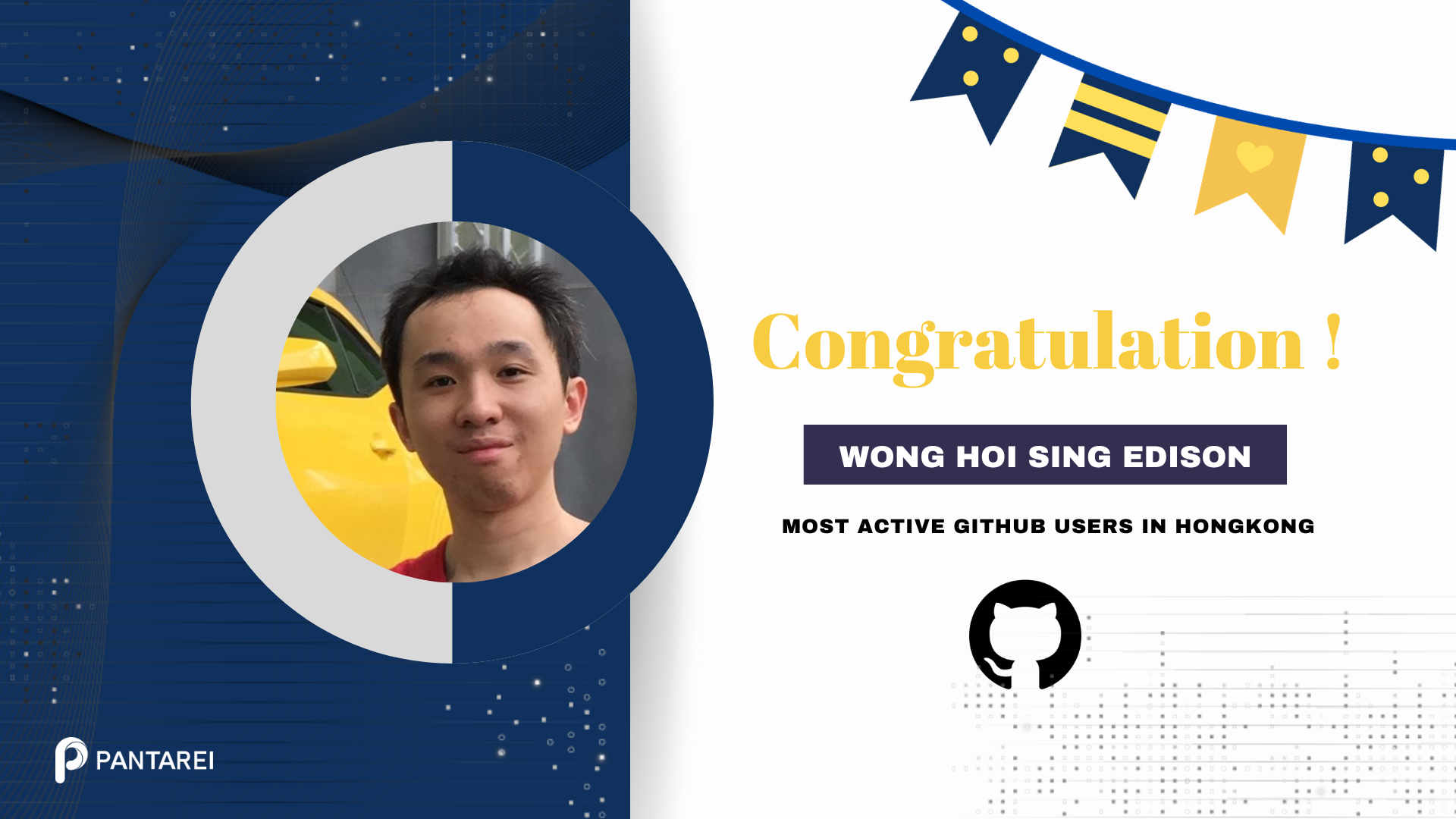 Most active GitHub users in Hongkong
